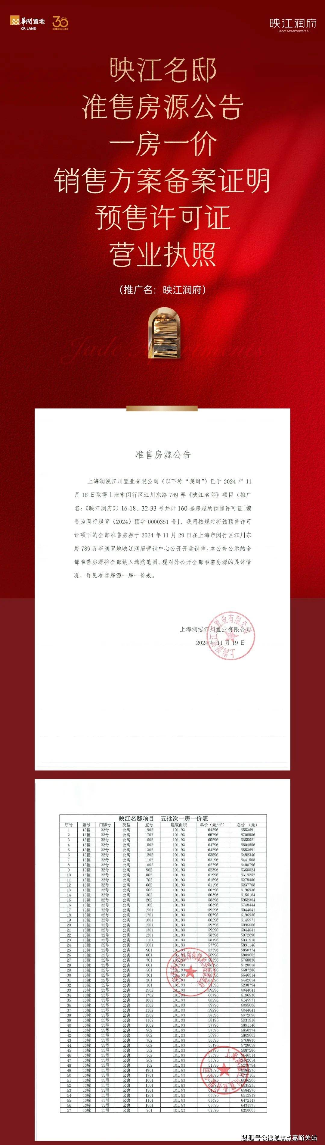 2025楼盘欢迎您-地址-价格-户型-小区环境-楼盘详情-交房时间-配套-售楼处电话CQ9电子最新网站华润映江润府(营销中心)首页网站-华润映江润府销售中心(售楼处)-(图2)