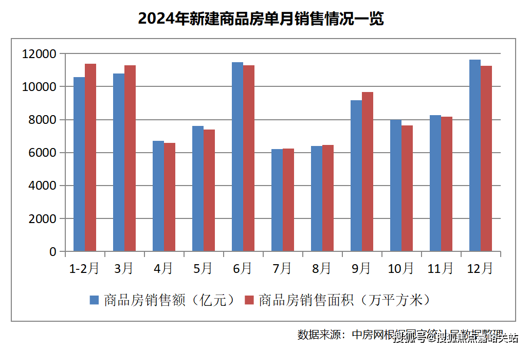 2025楼盘欢迎您-地址-价格-户型-小区环境-楼盘详情-交房时间-配套-售楼处电话CQ9电子最新网站华润映江润府(营销中心)首页网站-华润映江润府销售中心(售楼处)-(图3)